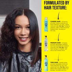 Heat Protector Keratin Spray