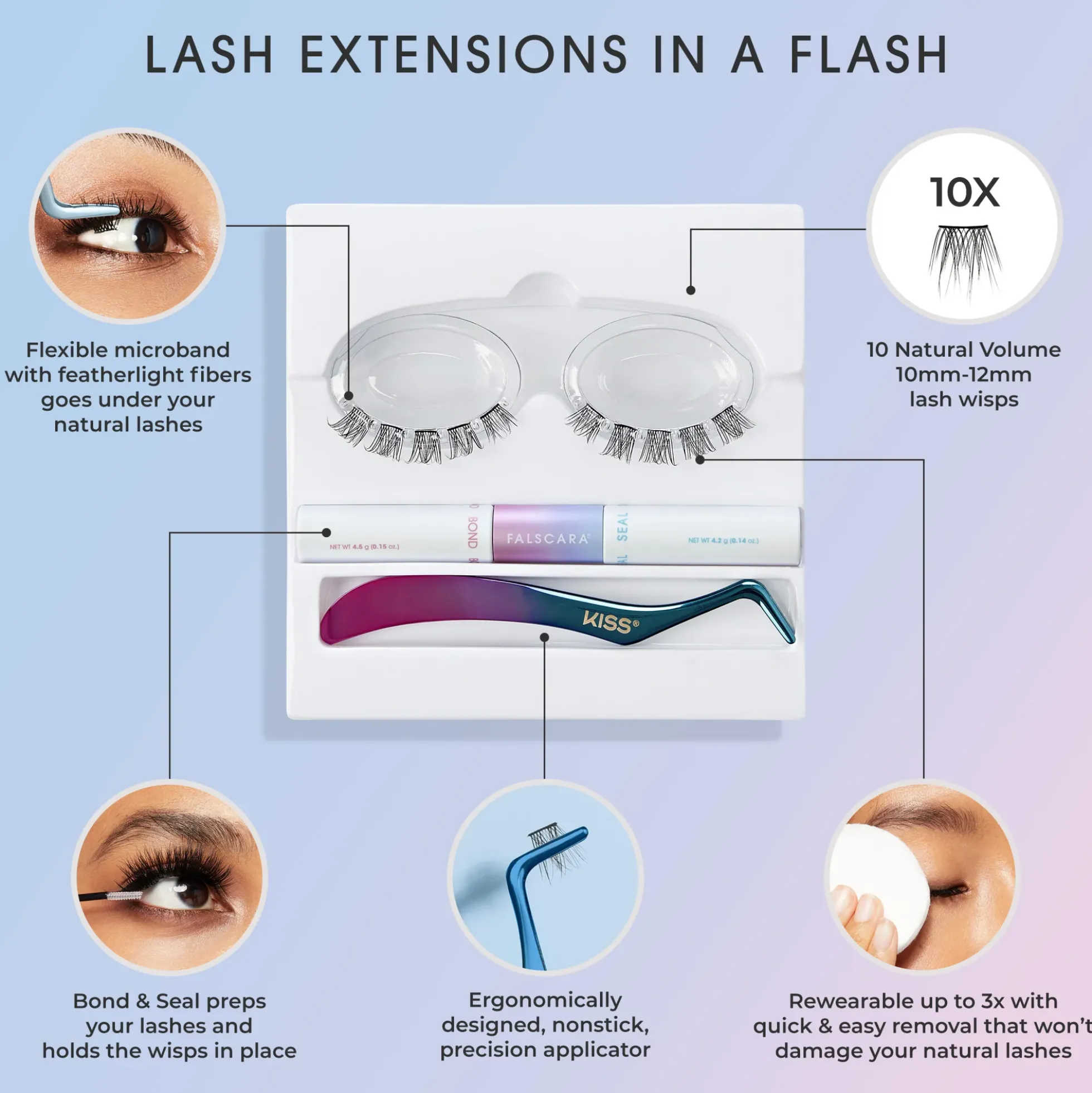 Lengthening Wisps | 10 Wisps