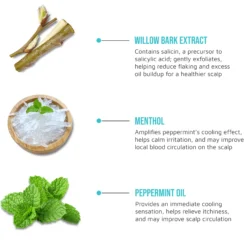 Peppermint Oil