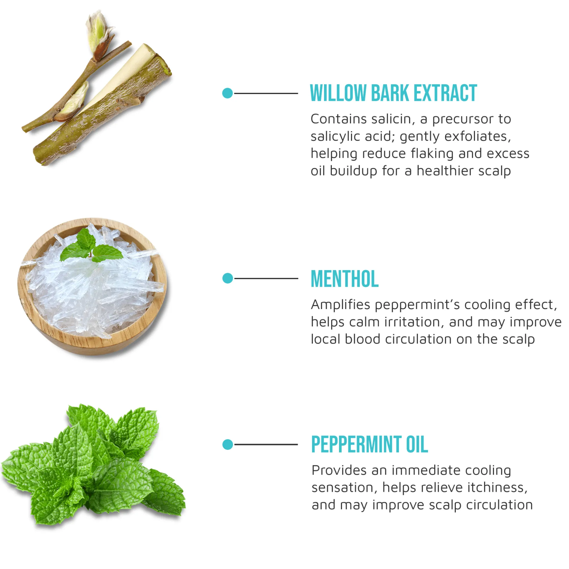 Peppermint Oil