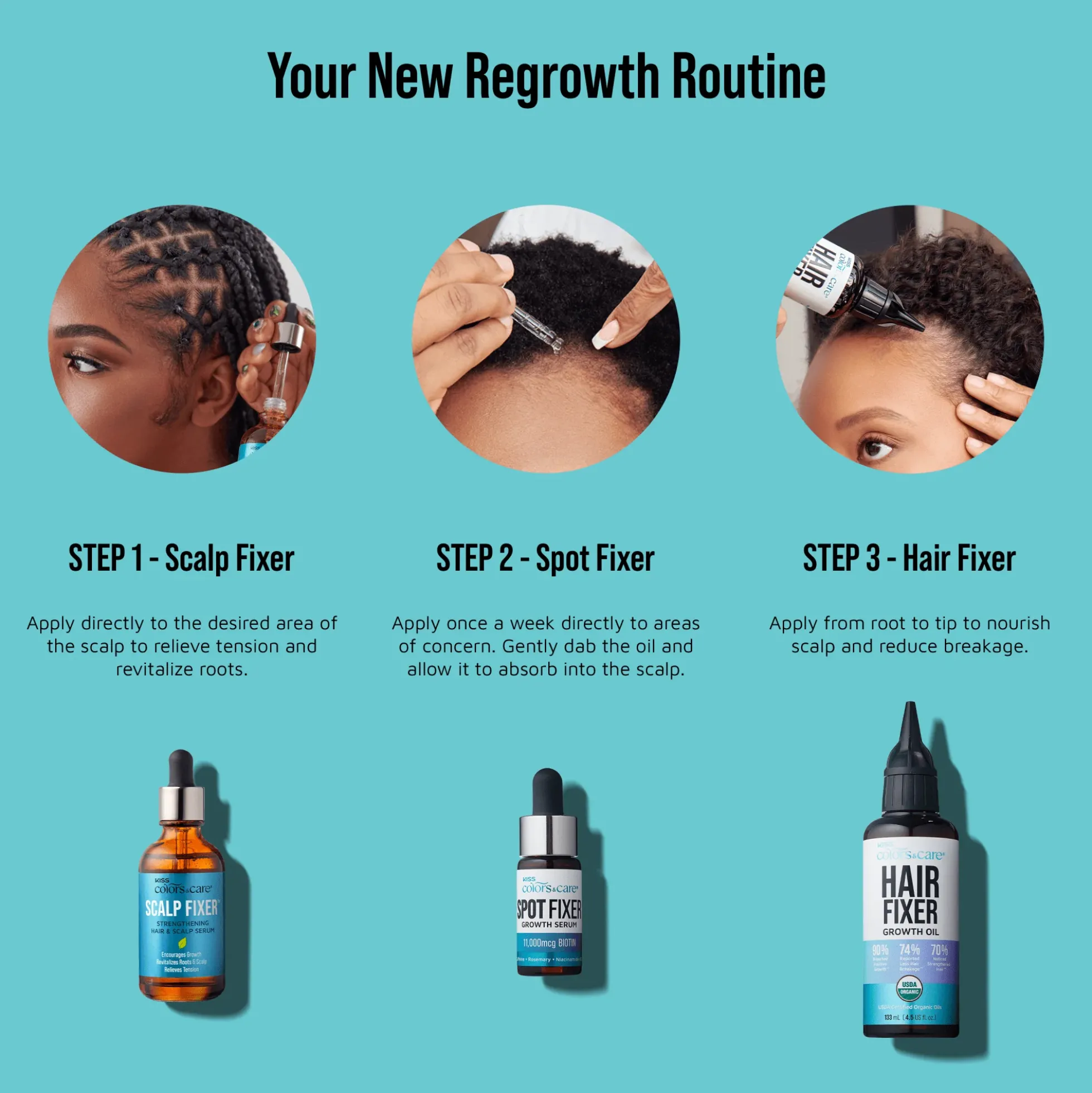 Spot Fixer Growth Serum